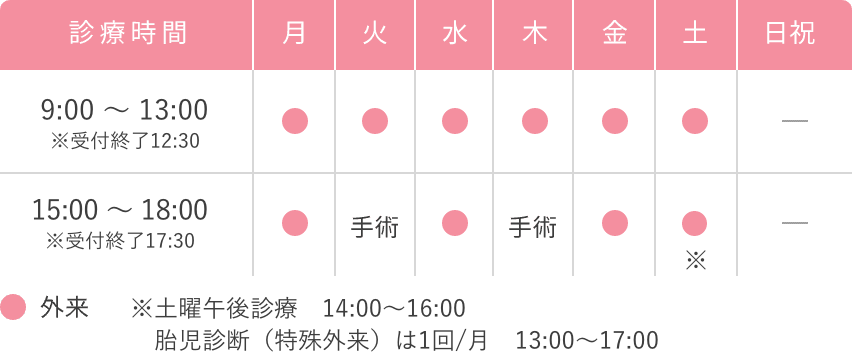 診療時間