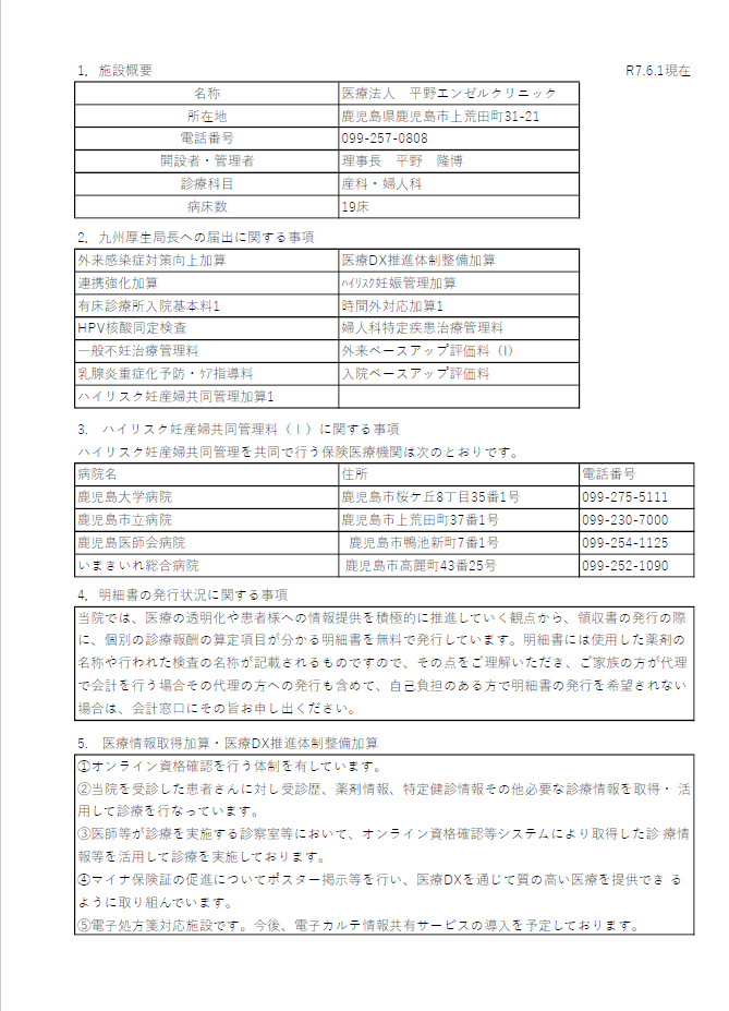 医療法が定める掲示事項